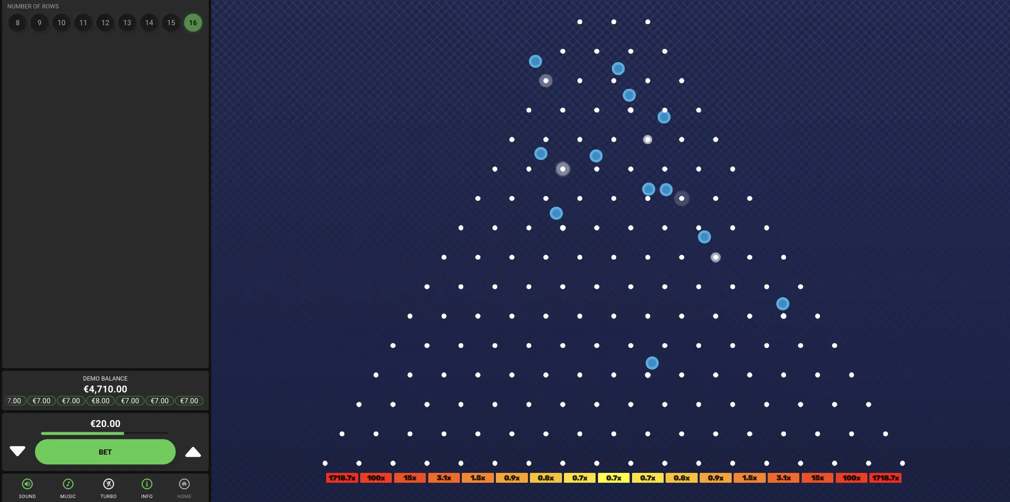 Perfectionner sa Pratique : Tactiques et Recommandations Expertes