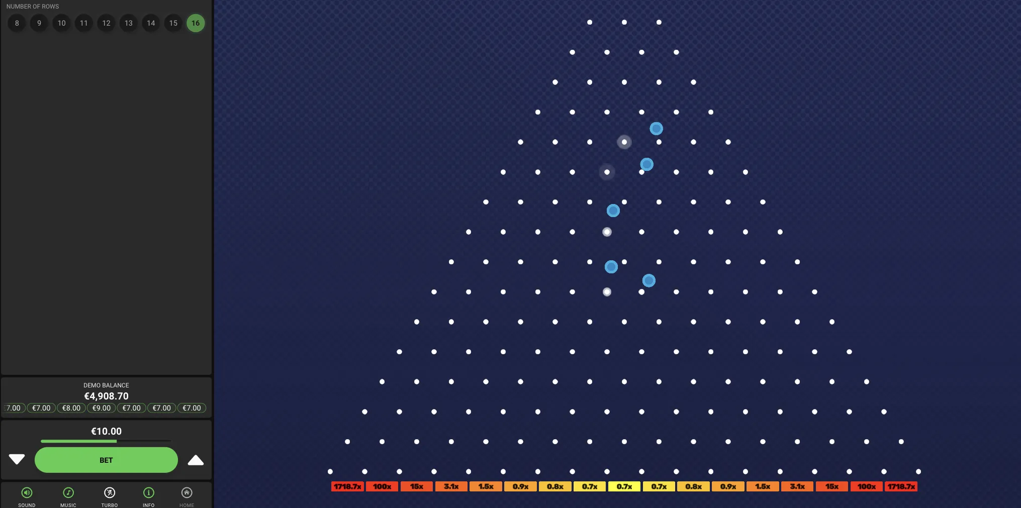 Ma&icirc;triser le Plinko : Exploration Approfondie des R&egrave;gles et M&eacute;caniques